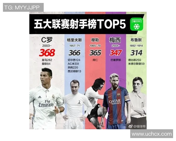 苏白穿越异界化身足球明星在绿茵场上书写传奇人生